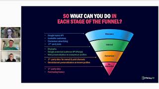 Webinar Adapting to a Cookieless World How to Fix the Leaky Marketing Funnel [upl. by Elehcim]