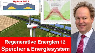 Regenerative Energien 12 2023  Energiespeicher im RESystem [upl. by Arabeila]