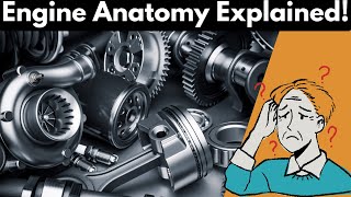 Exploring Car Engine Anatomy 23 Key Components Revealed [upl. by Haerle]