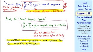 Fluid Mechanics Lesson 12E The Irrotational Flow Approximation [upl. by Eam]