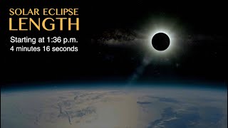 Eclipse Over Central Texas 2024 Promo [upl. by Carlock]