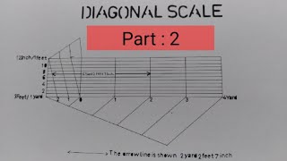 Diagonal Scale  Drawing and calculation  2Yard 2Feet 7Inch [upl. by Flodnar]