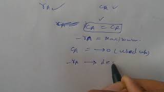 Autocatalytic reaction [upl. by December]