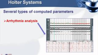 Labtech Holter ECG solutions [upl. by Honora]