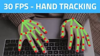 Hand Tracking 30 FPS using CPU  OpenCV Python 2021  Computer Vision [upl. by Maryrose137]