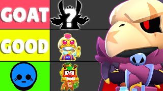 Ranking EVERY 150 Gems Skin in Brawl Stars [upl. by Bohlen672]