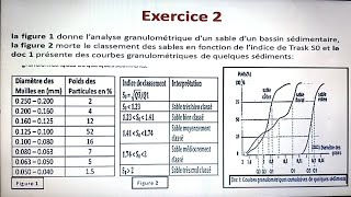 exercices la réalisation de la carte paleogeographique dune région donnée [upl. by Lyle]