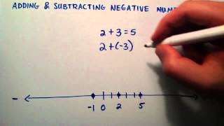 Adding and Subtracting Negative Numbers  Intermediate Algebra  Lesson 2 [upl. by Antrim]