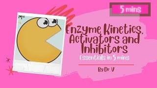 Enzyme kinetics Activators and Inhibitors  In 5 minutes [upl. by Clute299]