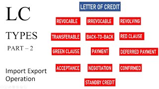 Types Of Letter Of Credit Revocable amp Irrevocable In Import Export [upl. by Nevai]