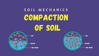 Concept of compaction of soil  Soil Mechanics  ESE  SSC JE  GATE [upl. by Ymrej]