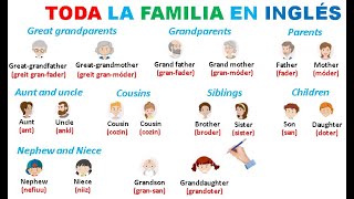 TODA LA FAMILIA MIEMBROS DE LA FAMILIA EN INGLÉS Y ESPAÑOL  PRONUNCIACIÓN Y ESCRITURA [upl. by Nawat]