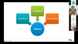 Best Practices in Prevention of Postoperative Delirium Avoidance of Beers Criteria Medications [upl. by Axel268]