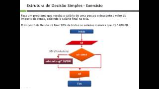 Lógica de Programação Aula 22 Exercício Imposto de Renda [upl. by Kwapong]