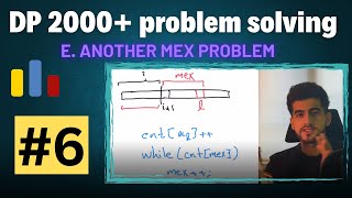 2000 DP 6  1870E  Another MEX Problem  Solving Dynamic Programming Codeforces Problems [upl. by Ramor]