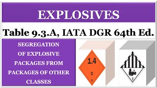 Segregation of Class 1 packages  IATA DGR TABLE 93A [upl. by Bee]