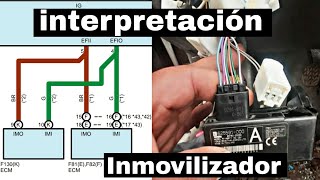 Lectura e Interpretación de Diagramas manuales Eléctricos inmovilizador Toyota [upl. by Goer]