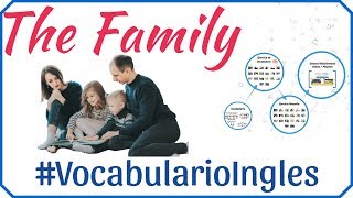 Vocabulario de la familia en inglés con imágenes  Miembros de la familia en inglés y español  1 [upl. by Benioff746]