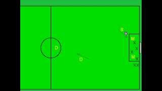 Soccer Corner Kicks for U8 6 v 6 [upl. by Noelc375]