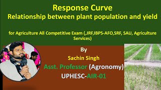 Response curves ।Relationship between plant population and yieldicar farmer agronomy agric [upl. by Carlye398]