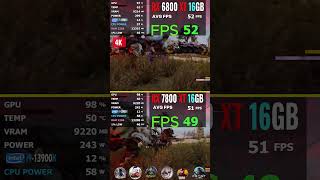 RX 7800 XT vs RX 6800 XT Test at 4K max settings game gaming pcbenchmarkcomparison [upl. by Lash]