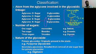 Phytochemicals Glycosides introduction Chemical tests Properties amp details of drug Licorice [upl. by Rosina]