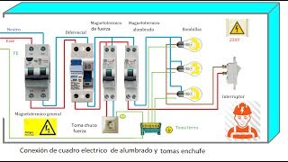 CONEXIÓN DE CUADRO ELÉCTRICO DE ALUMBRADO Y TOMAS DE ENCHUFE [upl. by Newel677]