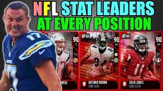 NFL STAT LEADERS AT EVERY POSITION WEEK 12 MADDEN 18 ULTIMATE TEAM SQUAD BUILDER [upl. by Maice]