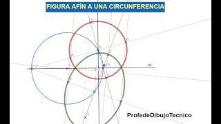 Figura afín de una circunferencia dado el eje y el punto afín del centro [upl. by Hedvige976]