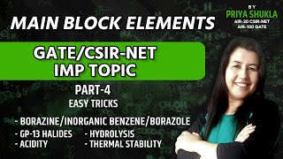 Borazine Inorganic benzene Borazole main group elements chemistry CSIRNET Aurum Chemistry [upl. by Nnylsia]