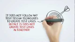 What is AD HOC Testing Software Testing Tutorial for Beginners [upl. by Haibot]