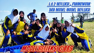 MODEL REFLEKSI GIBBS ‼️ 11d2 REFLEKSI  FRAMEWORK DAN MODEL MODEL REFLEKSI [upl. by Catherina]