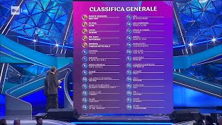 Sanremo 2023  La classifica generale della quarta serata [upl. by Pallas]