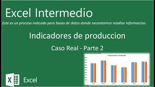 Excel  Indicadores de Producción Parte 2 [upl. by Byran657]