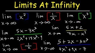 How To Find The Limit At Infinity [upl. by Wolfgram829]