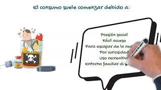 Conversemos sobre prevención de drogas [upl. by Ralyt126]