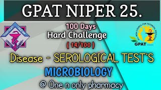 SEROGICAL TEST  DISEASE  MICROBIOLOGY  GPAT NIPER RRB BITS IIT BHU DI  Pharmacy gpat [upl. by Aicenek214]