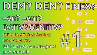 DEM DEN EINES  Deklinacja rodzajnik i przymiotnik Gramatyka niemiecka ĆWICZENIA A2 odc 1 [upl. by Ekal107]