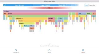 Disk Space Saver  Disk Space Analyzer that saves hundreds of gigabytes on Windows Mac and Linux [upl. by Farrand]