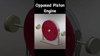 Opposed Piston Engine mechanism [upl. by Tekcirc939]