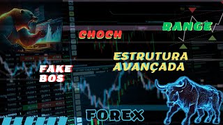 1ESTRUTURAFAKE BOS CHOCHRANGE MARCANDO ZONAS CORRETAMENTE  SMC TRADING [upl. by Estey]