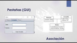 Herencia y Polimorfismo en JAVA en programación orientada a objetos Netbeans [upl. by Devlen]