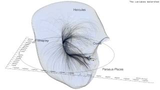 Laniakea notre adresse dans lunivers [upl. by Lednahs]