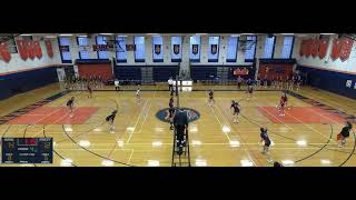 Manhasset High School vs Wantagh High School Womens Varsity Volleyball [upl. by Earb711]