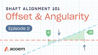 Shaft Alignment Concepts Offset amp Angularity [upl. by De Witt896]