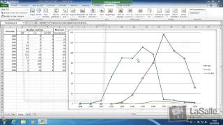 Microsoft Excel 2010  Les courbes E16 [upl. by Kesley2]