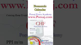 CHF PPI mm  Forex Forecast by Economic Calendar [upl. by Noj831]