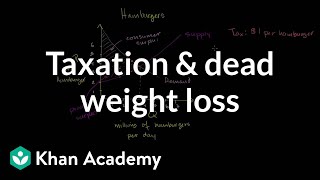 Taxation and dead weight loss  Microeconomics  Khan Academy [upl. by Jerald]