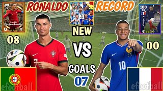 RONALDO NEW GOALS RECORD IN eFOOTBALL 2024 MOBILE07 PORTUGALvsFRANCE  efootball 2024  XTREME [upl. by Coulombe]