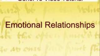 Emotional Relationships links in Genograms [upl. by Tila]